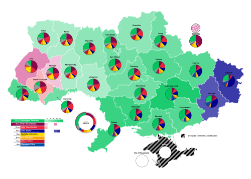 Ukraine presidential election, 2019